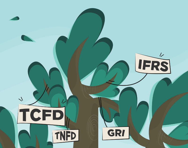 Acronyms and Accountability: Navigating Corporate  Environmental Disclosures