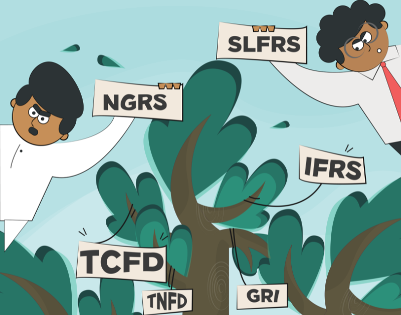 New Report: ‘Strategic Insights on Corporate Environmental Disclosures in Sri Lanka’