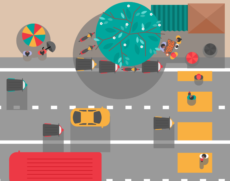 Heat Stress in Colombo: Understanding Impacts and Planning for the Future